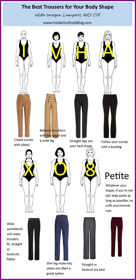 best booty shape|Different Butt Shapes – And How to Determine Which One You Have.